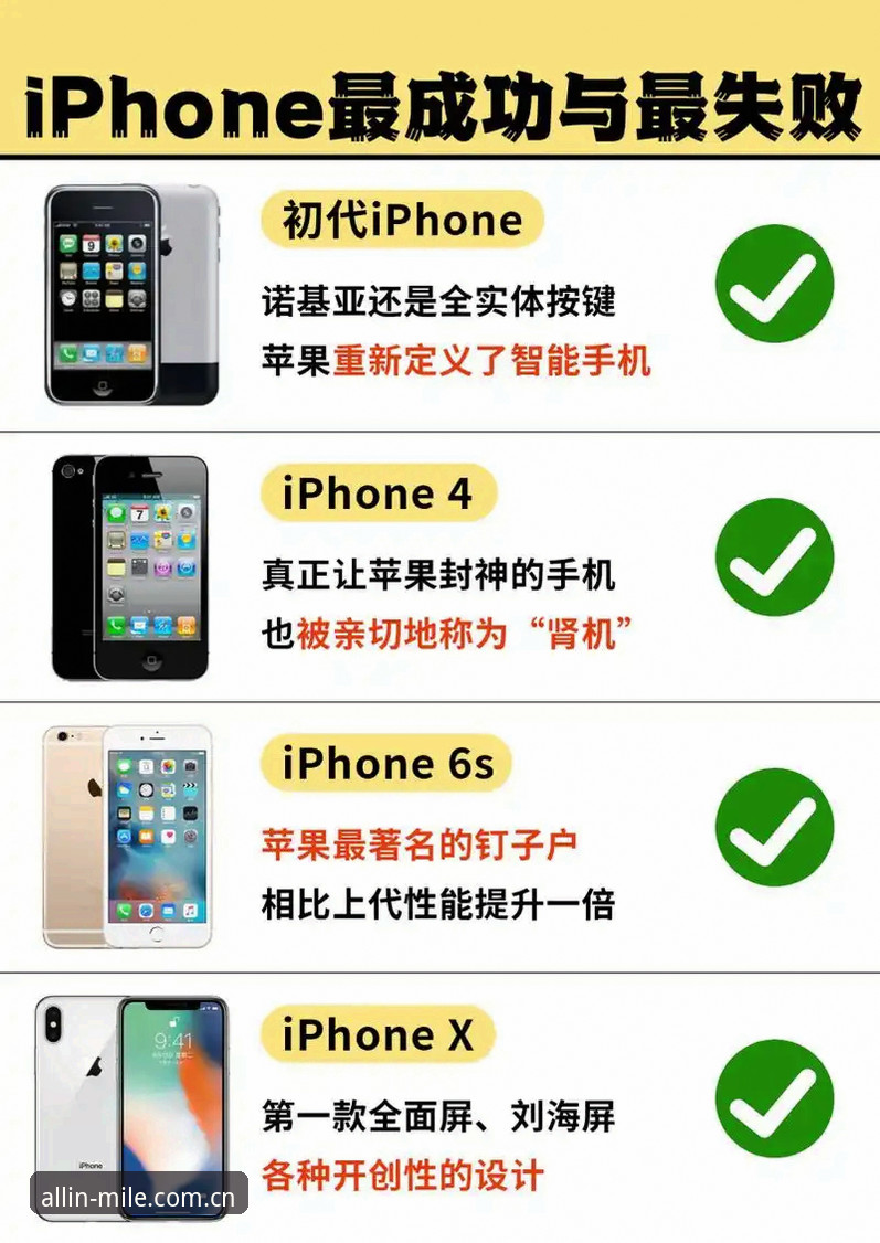 一切到位便是答案V2注册功能详解 一切到位便是答案V2注册功能详解:从失败到成功的实用指南